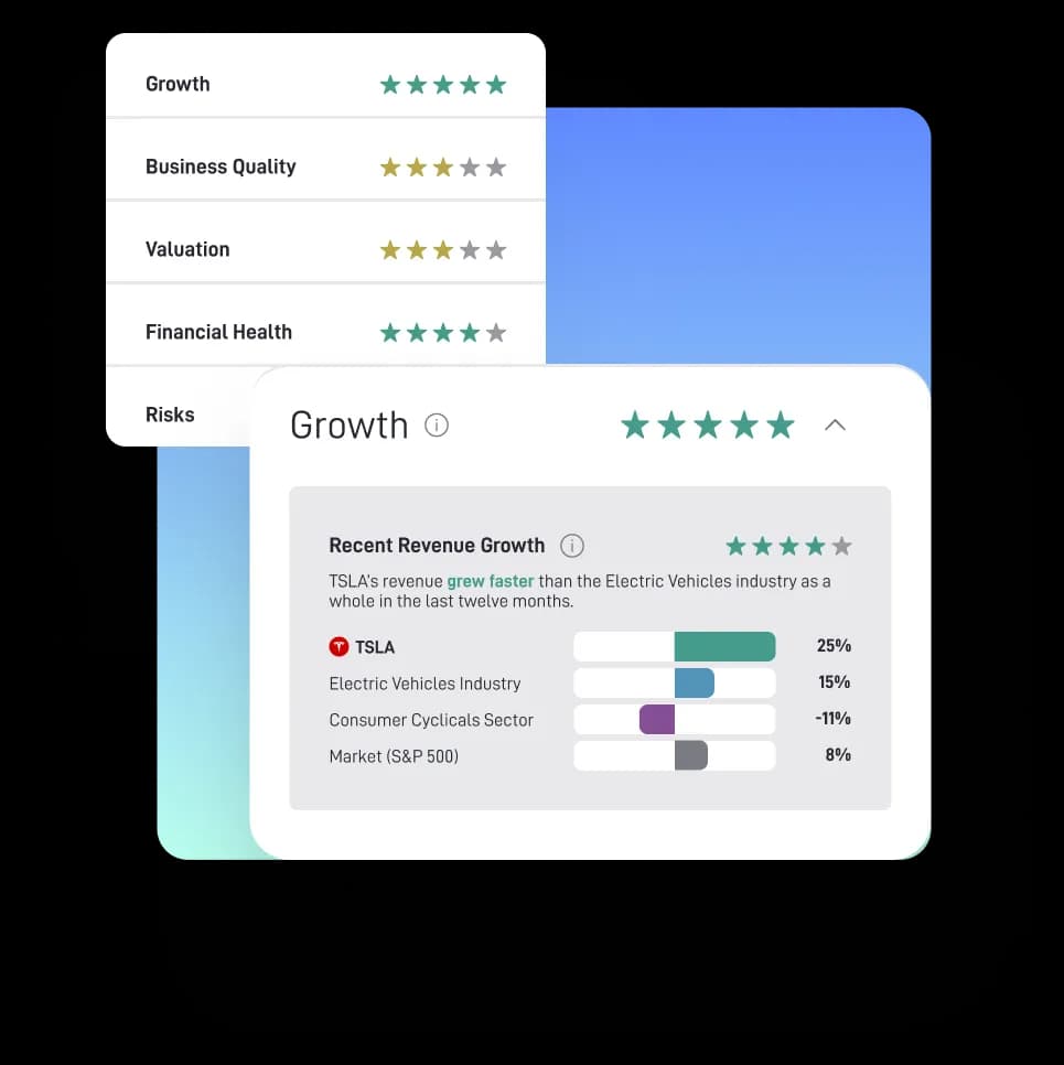 Financial Insights - Adam Baitch creative project